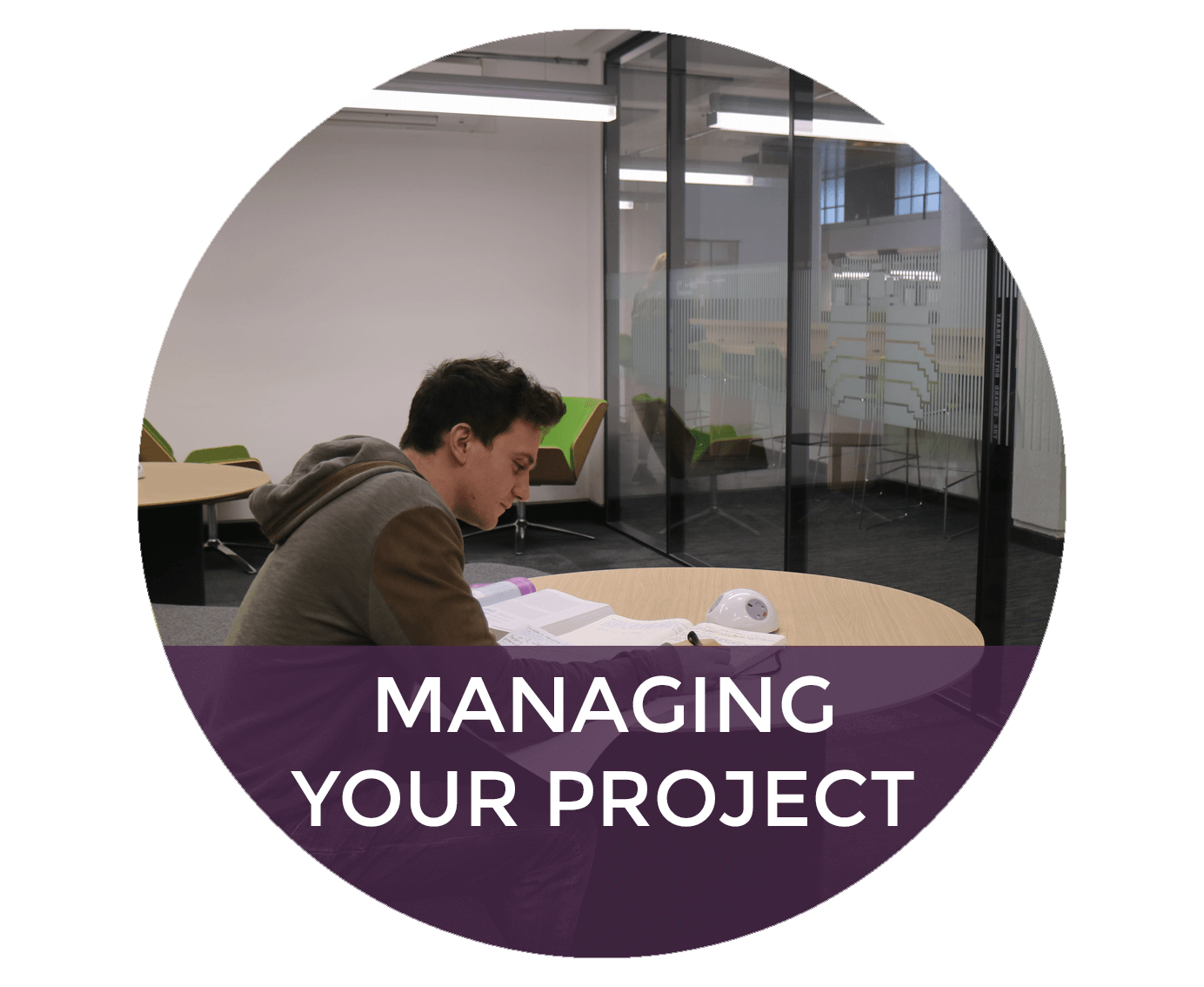 Managing Your Project