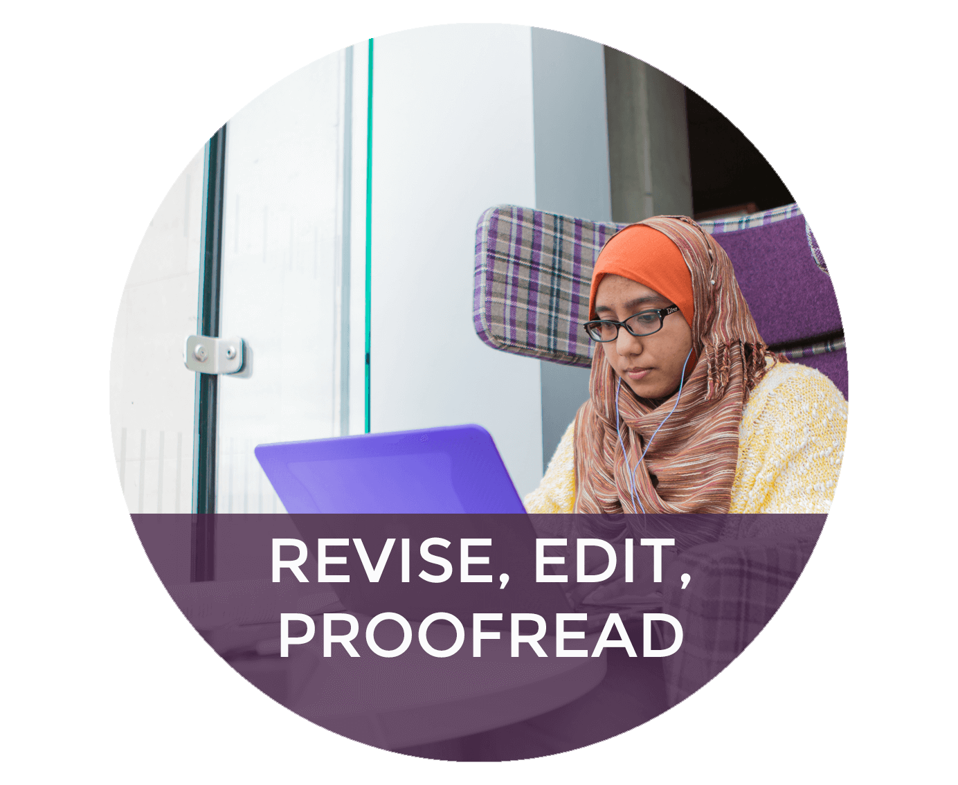 Revise, Edit, Proofread