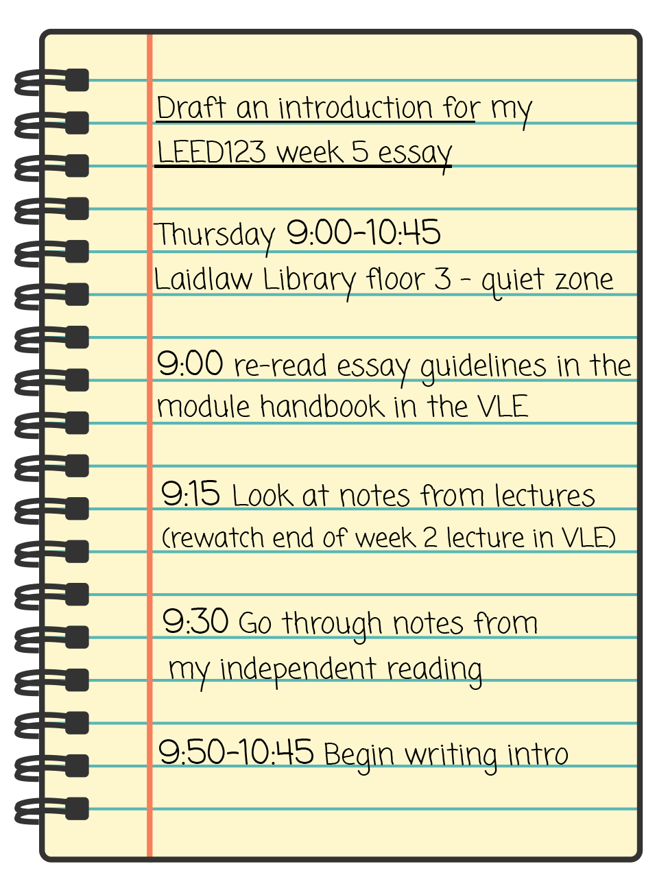 An image of a notebook showing a timeslot of an hour and forty-five mintues broken down into four small tasks. For example re-reading essay guidelines is assigned to the first fifteen minutes followed by fifteen minutes for lecture note reading